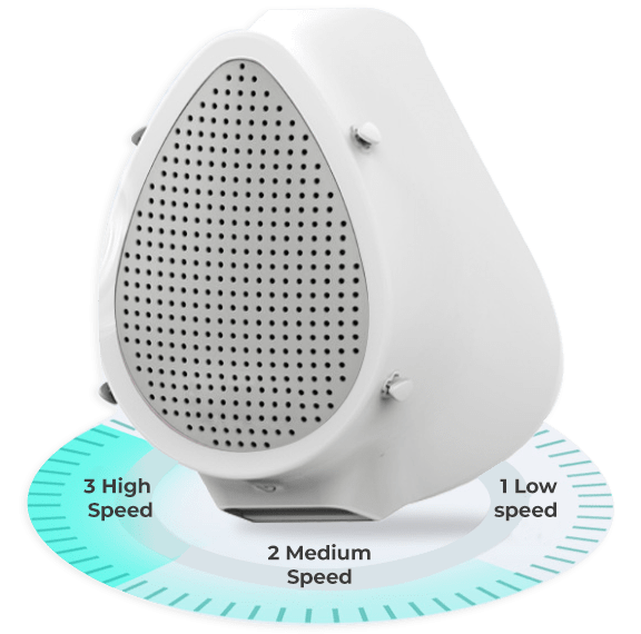 prana air motorizied system n95 mask