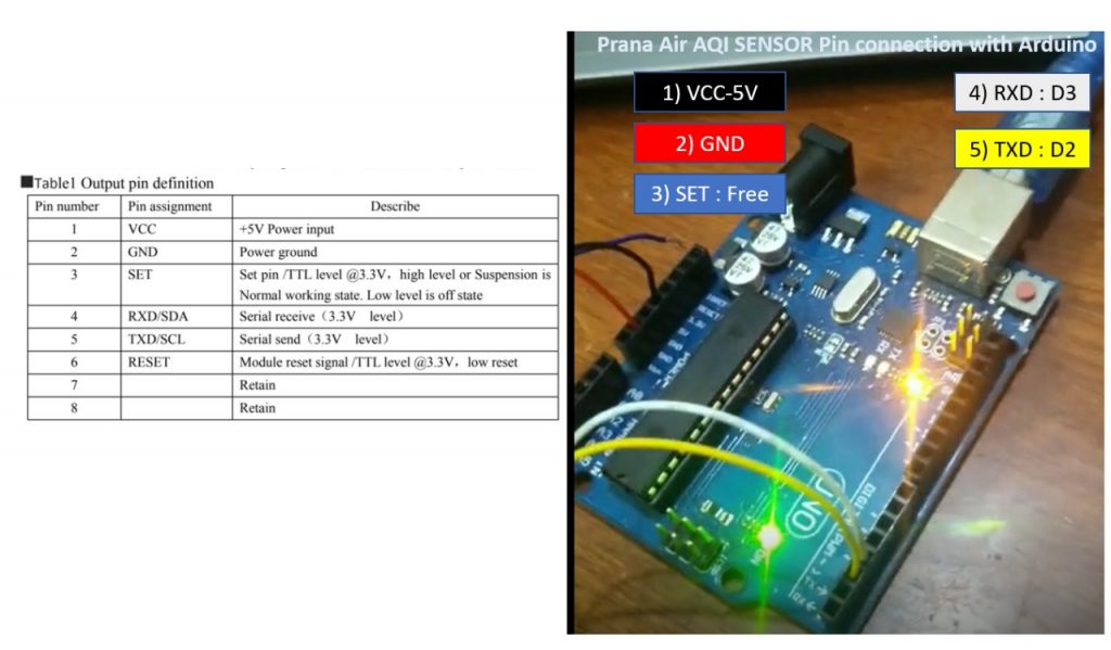 pm sensor connection with arduino pm sensor connection with arduino