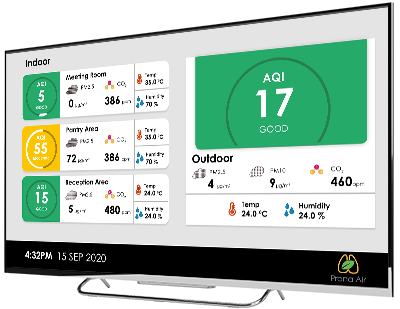 aqi smart tv application