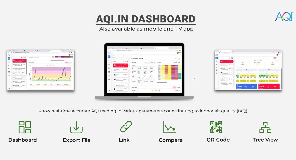 air quality monitor dashboard for construction pollution air quality monitor dashboard for construction pollution