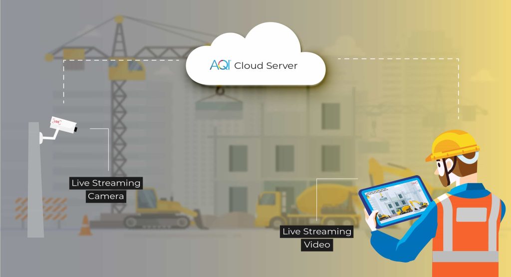 aqi cloud data storage & live streaming video for construction pollution aqi cloud data storage & live streaming video for construction pollution