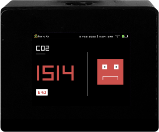 bad co2 level in classroom