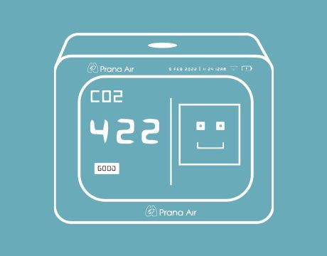 co2 meter