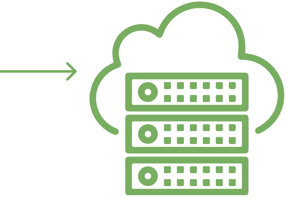 aqi cloud storage server