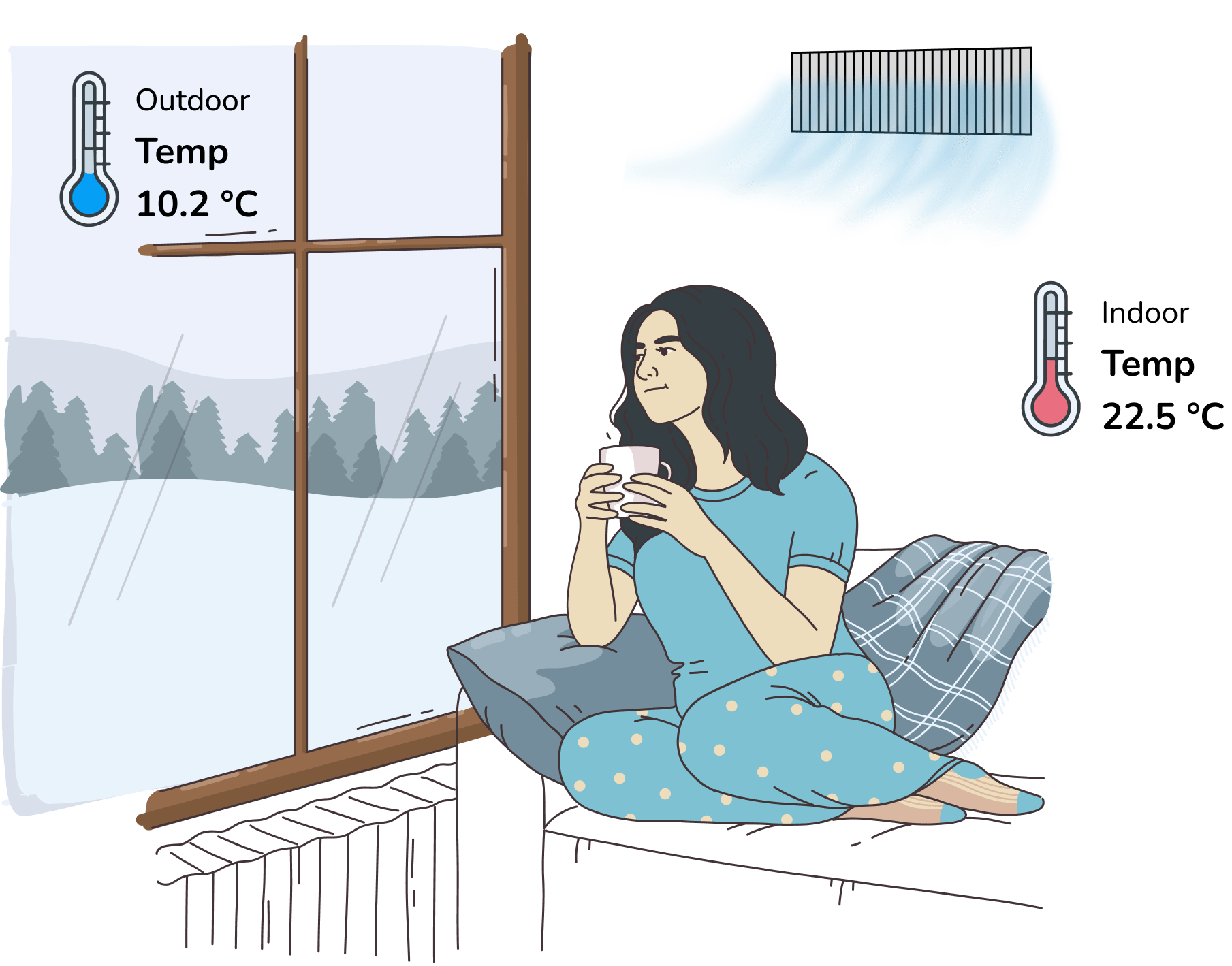 energy efficient heating winter comfort energy efficient heating winter comfort