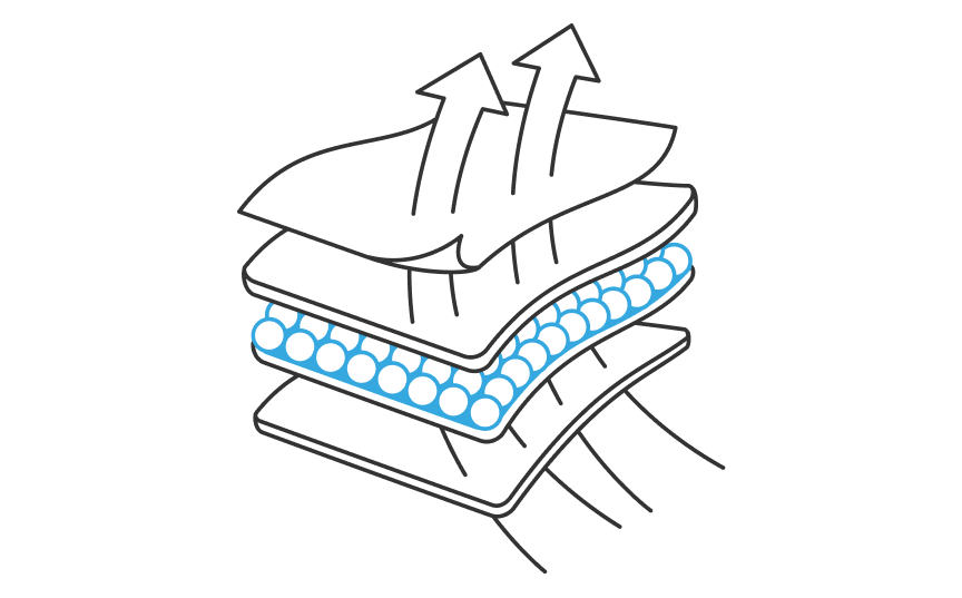 multi-layer hepa filters multi-layer hepa filters