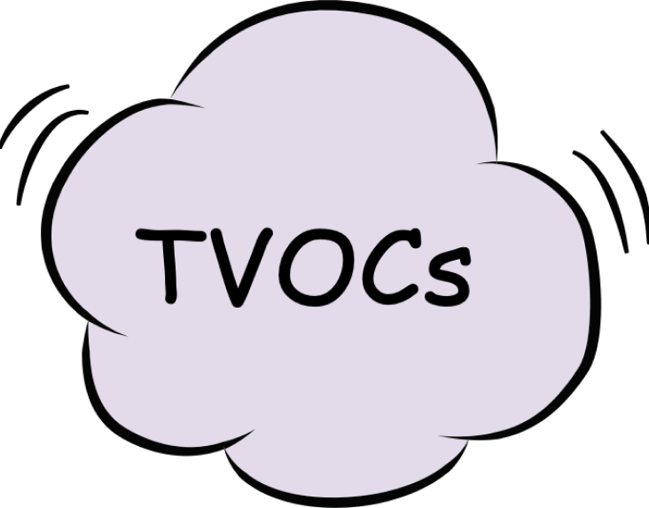 tvocs tvocs