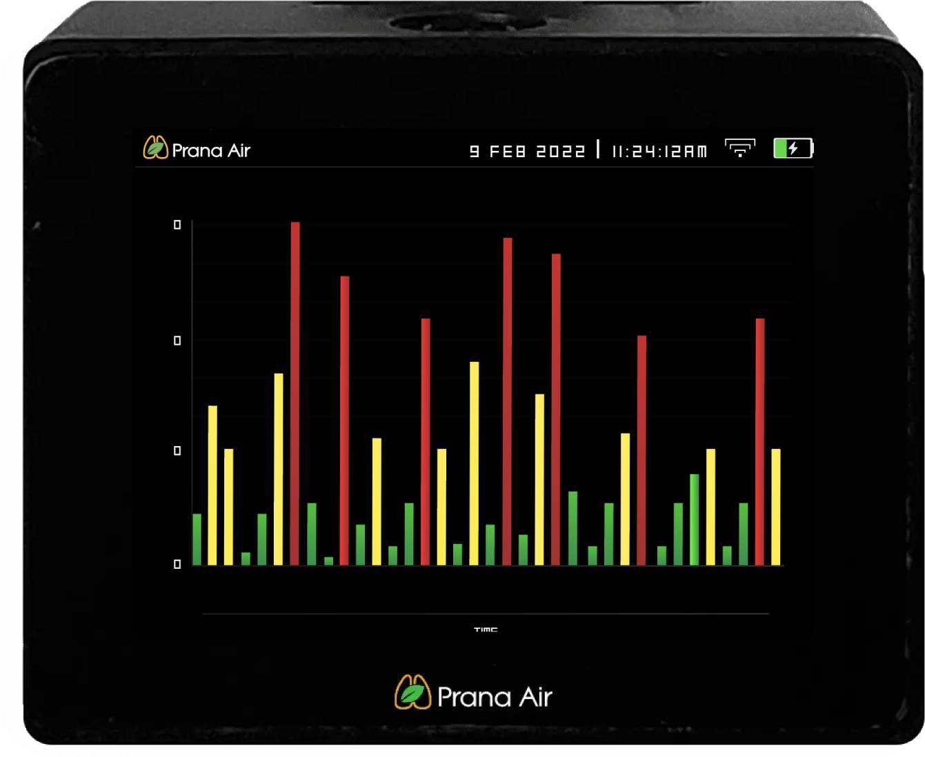 prana air co2 monitor graph screen