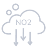 no2 parameter