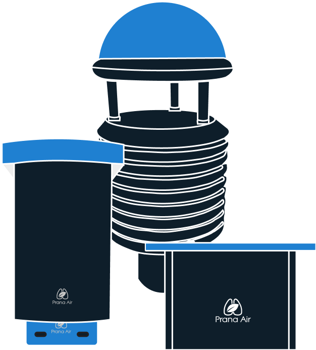 prana air ambient air quality monitoring devices